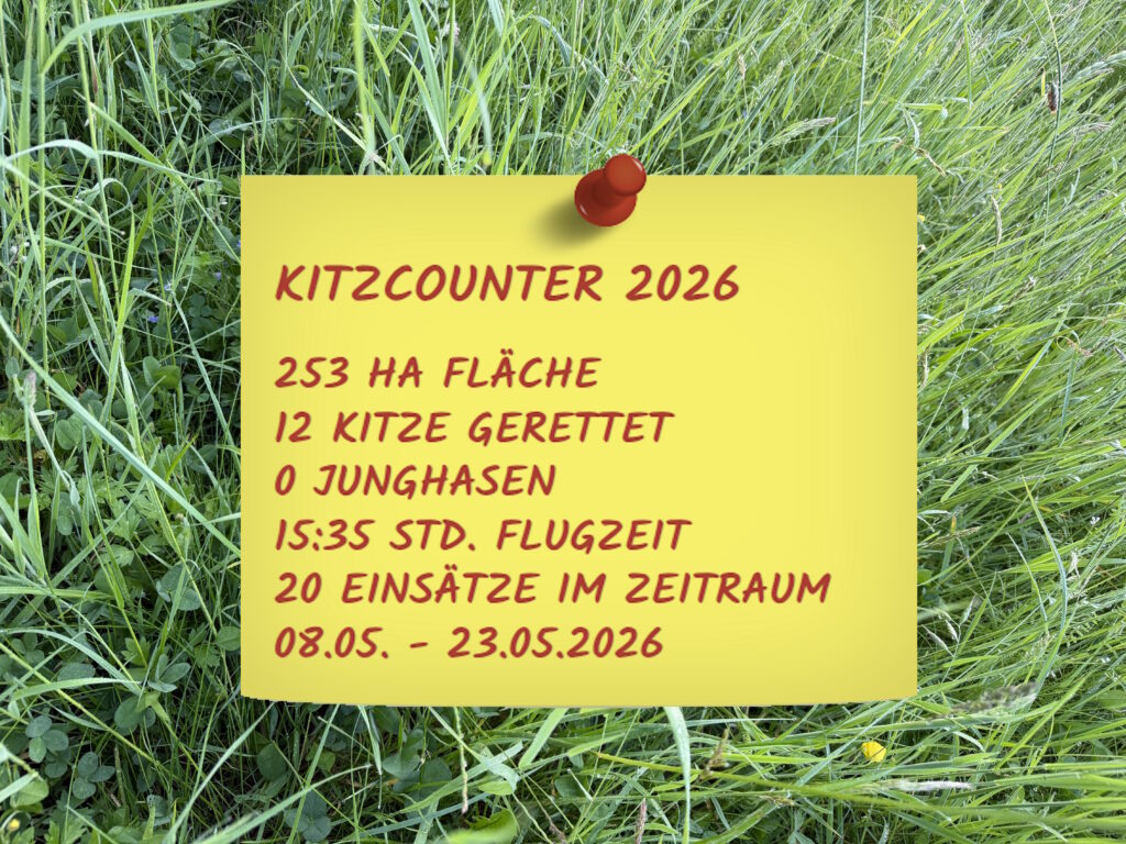Bereits 20 Einsätze und 12 gerettete Kitz, ein guter Zwischenstand.